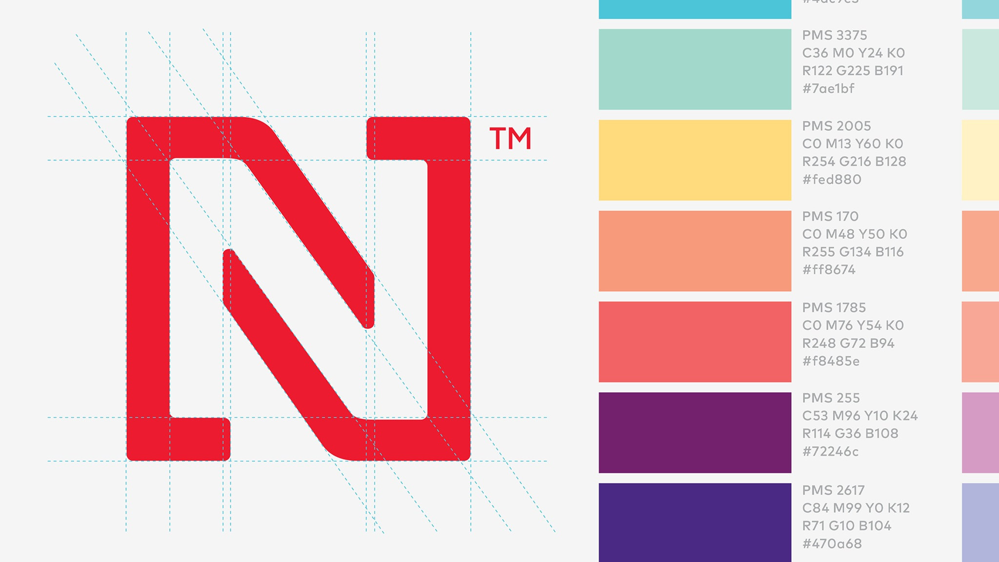 Nobel Biocare brand style guide