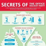 Secrets of the office holiday party