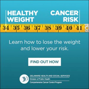 Obesity Banner ads